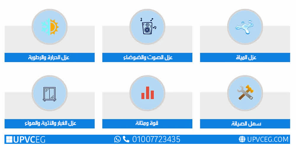 مميزات شبابيك يو بي في سي ايجيبت